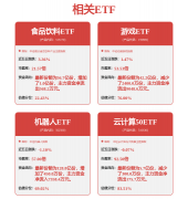 灵通动力：公司出产的伺服电机铁芯可合